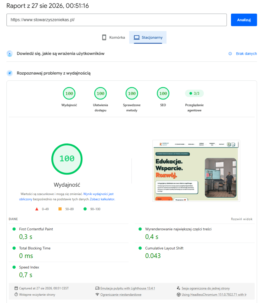 Raport Google PageSpeed Desktop 4x100